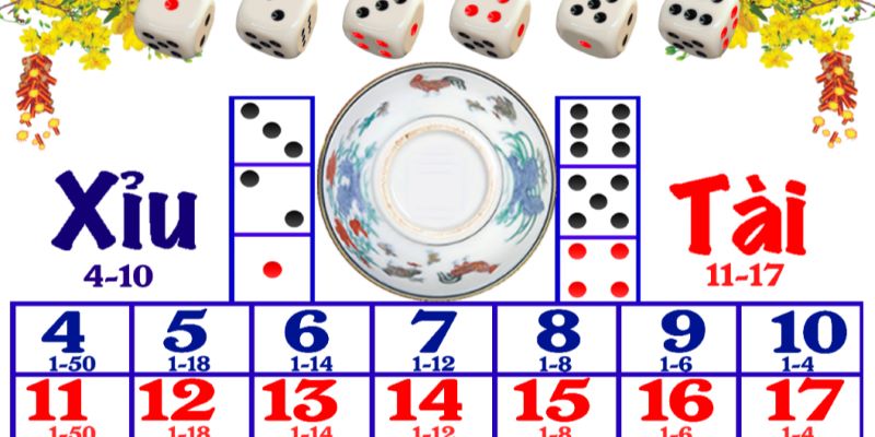 Bàn tài xỉu là dụng cụ chơi tại nhà